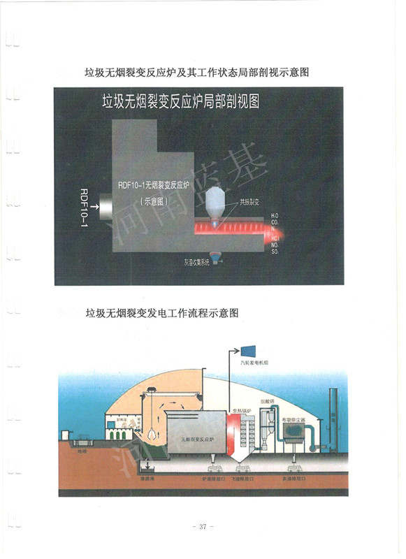 生活垃圾無害化處理流水線無二次汙染